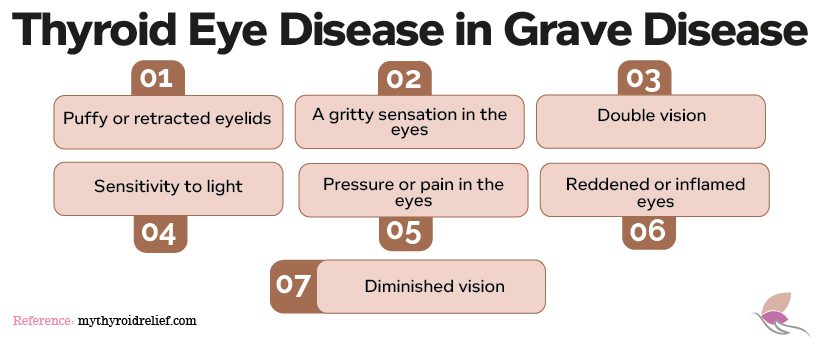 Graves Disease Hyperthyroidism Important Facts Every Patient Should 