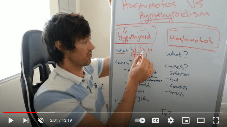 Hypothyroidism vs Hashimoto's