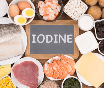 How iodine Deficiency Affects Thyroid Function