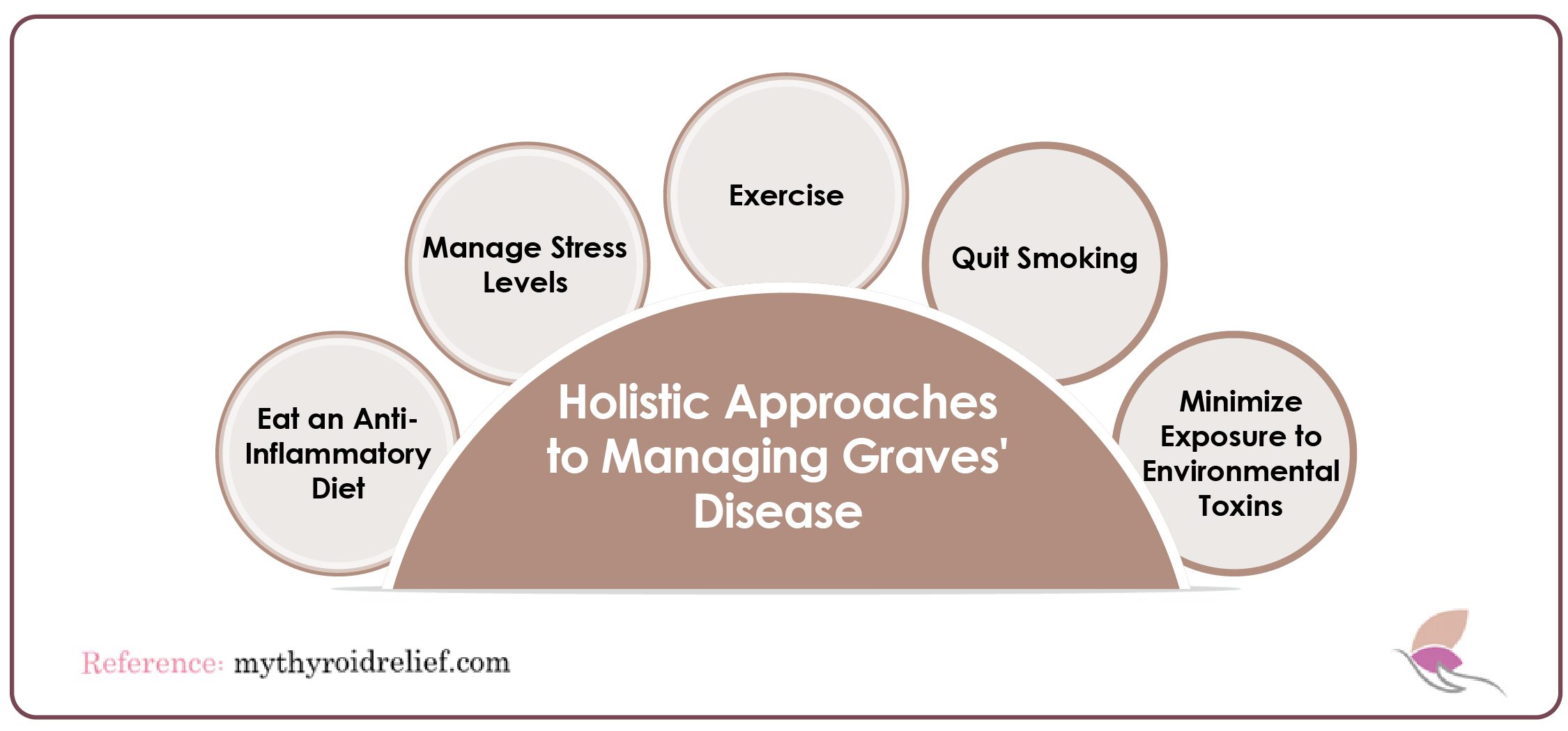 Holistic Approaches To Managing Graves' Diseases