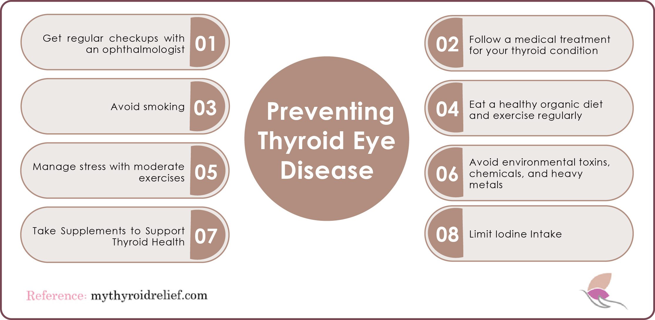 Preventing Thyroid Eye Disease