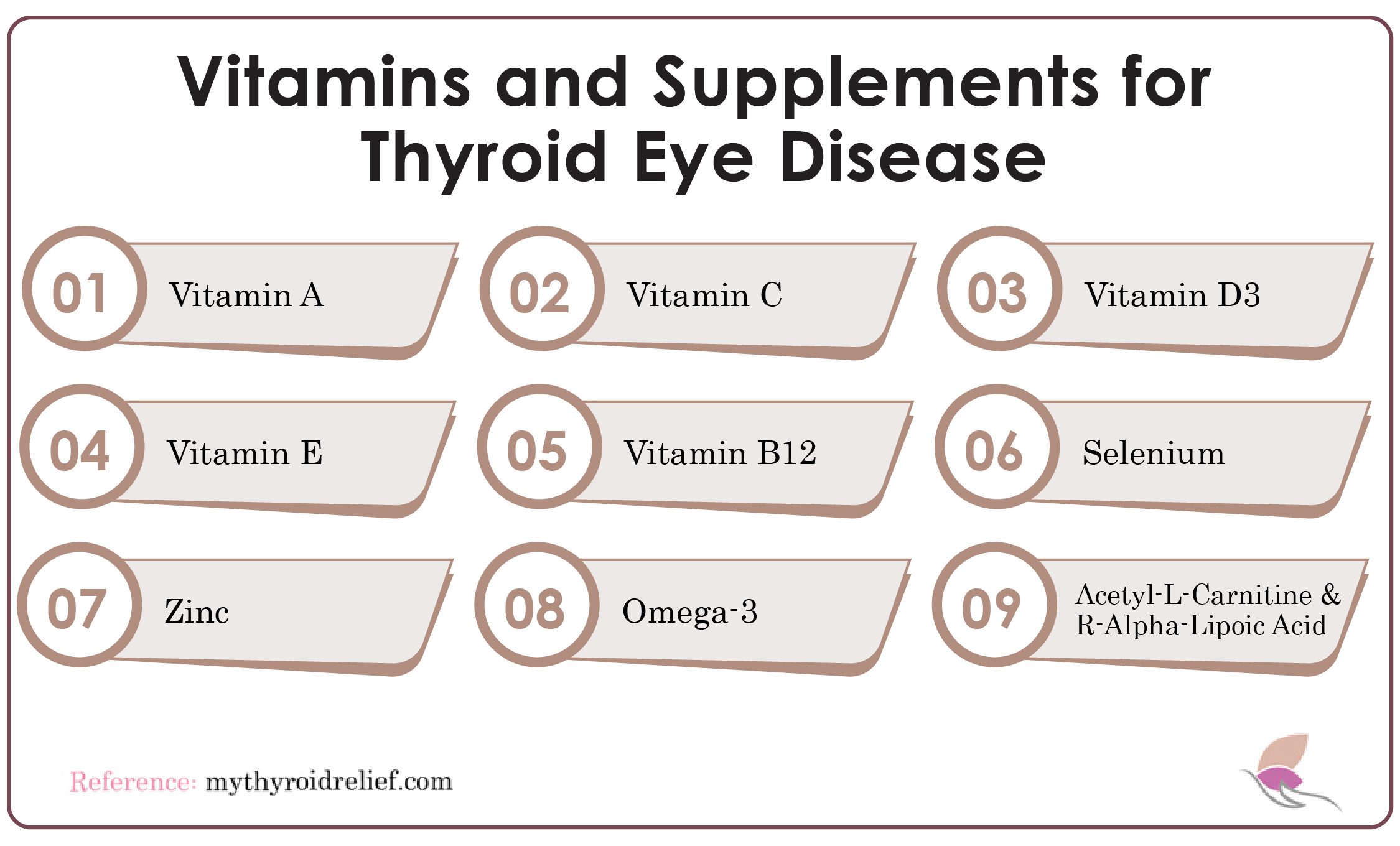 Vitamins and Supplements for thyroid eye disease