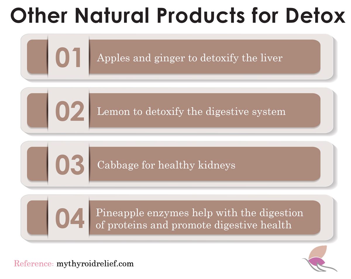 Other Natural Products For Detox