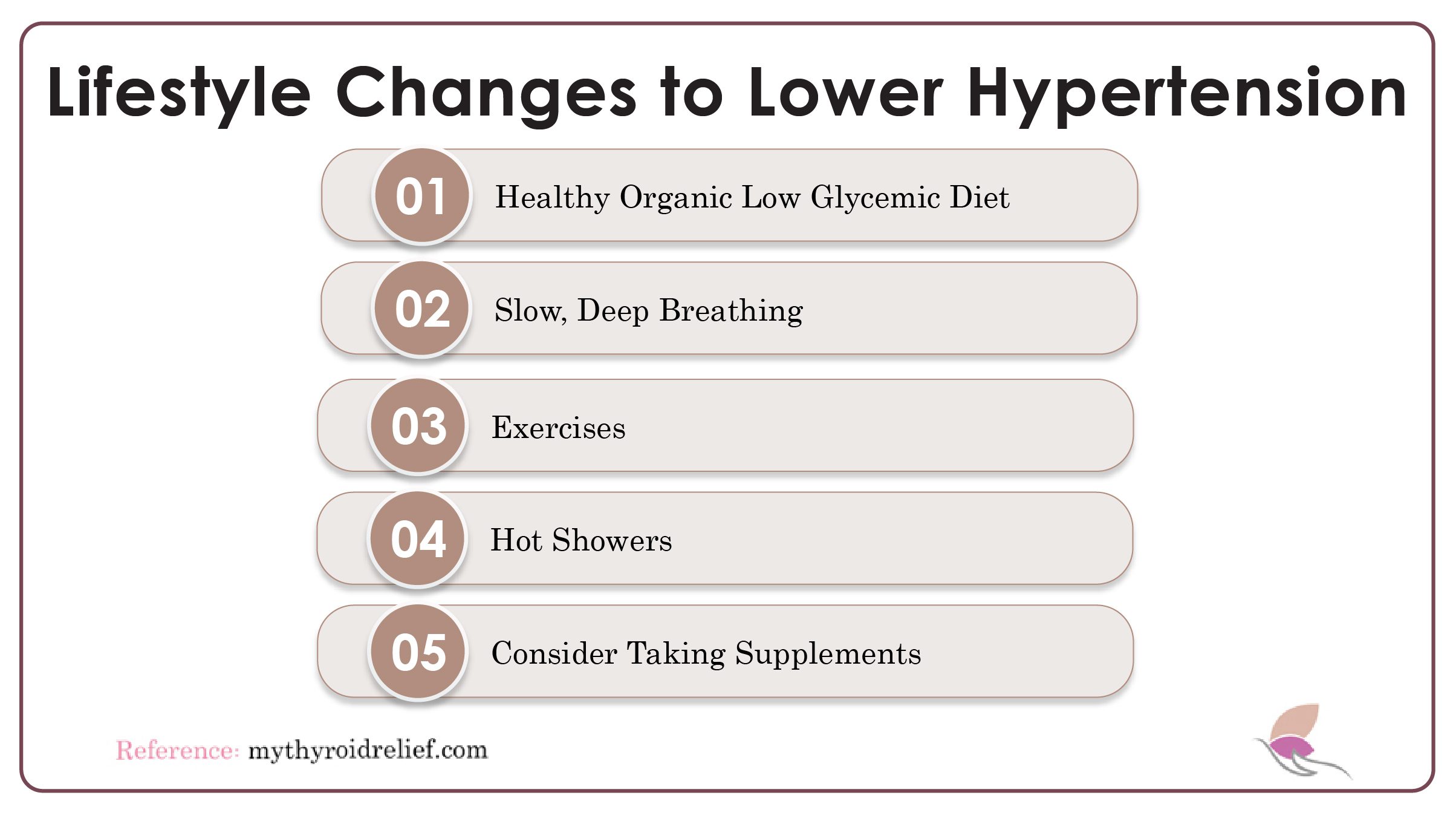 Lifestyle Changes to Lower Blood Pressure