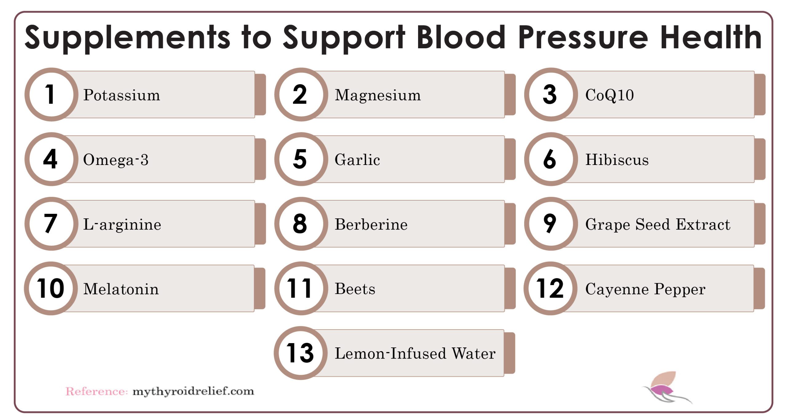 Supplements To Support Blood Pressure Health