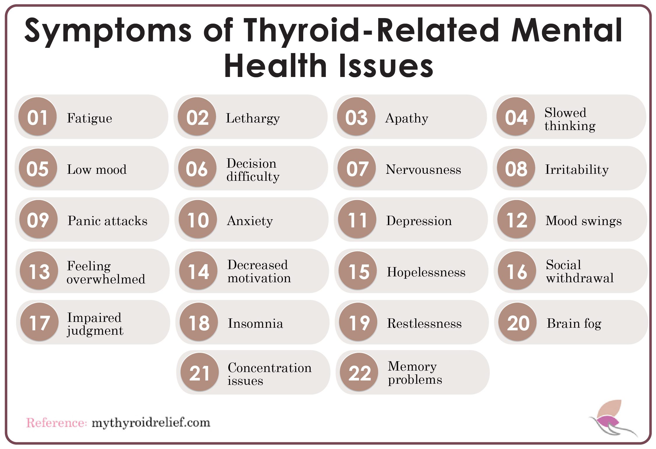 Symptoms of Thyroid-Related Mental Health Issues