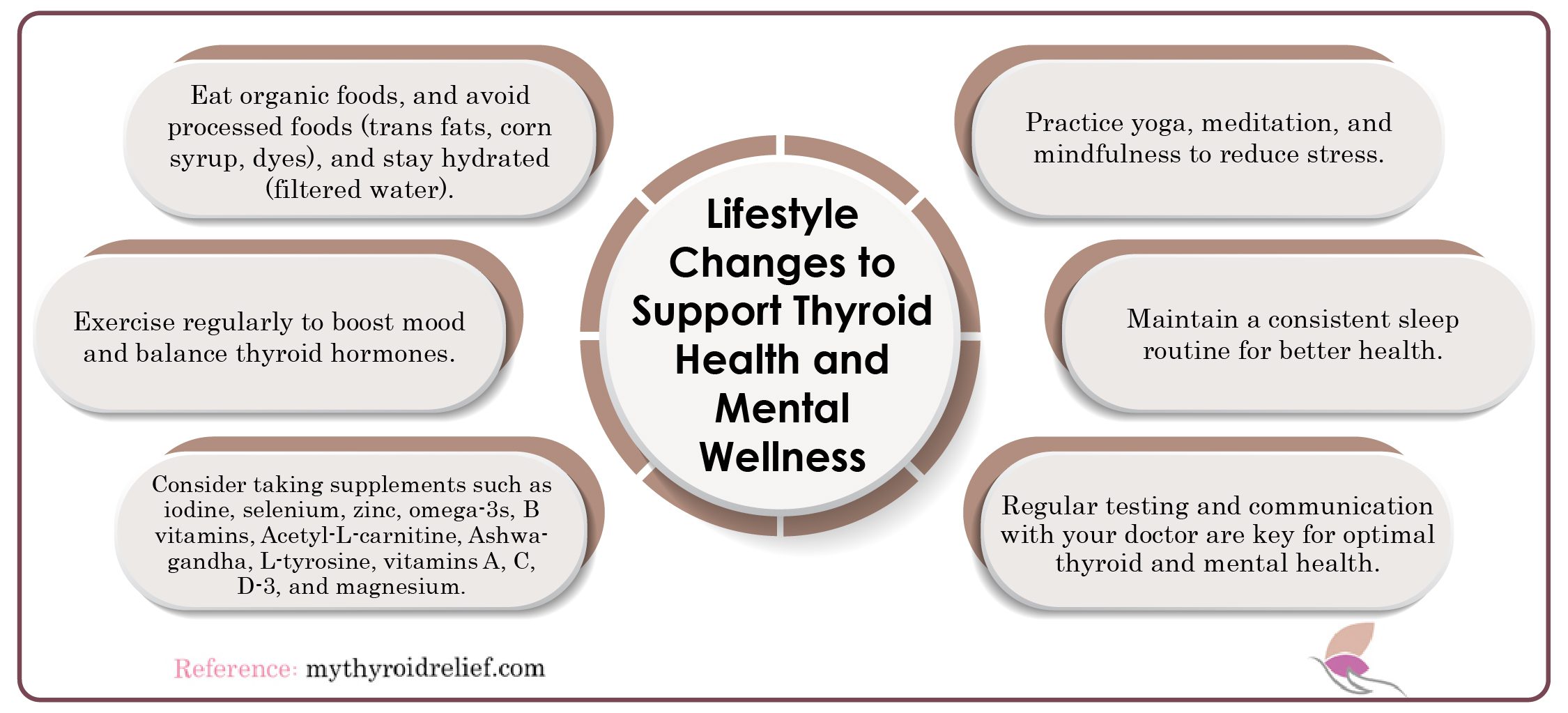 Lifestyle Changes to Support Thyroid Health and Mental Wellness